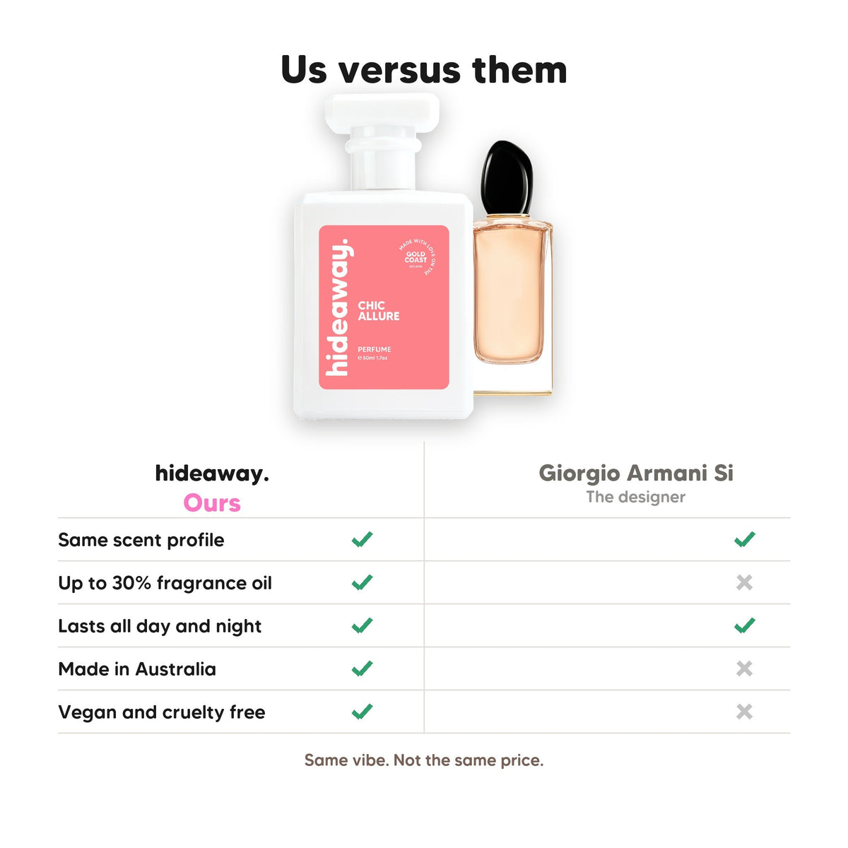 Hideaway. Chic Allure perfume compared to Giorgio Armani Si: same scent profile, up to 30% fragrance oil, made in Australia, vegan and cruelty free