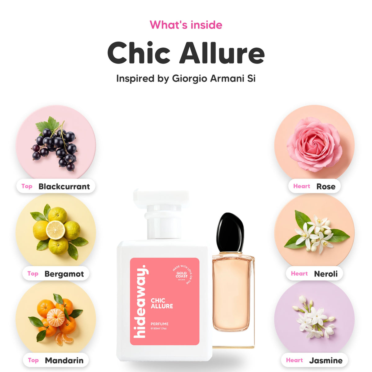 Notes inside Chic Allure: Blackcurrant, bergamot, mandarin, rose, neroli, jasmine
