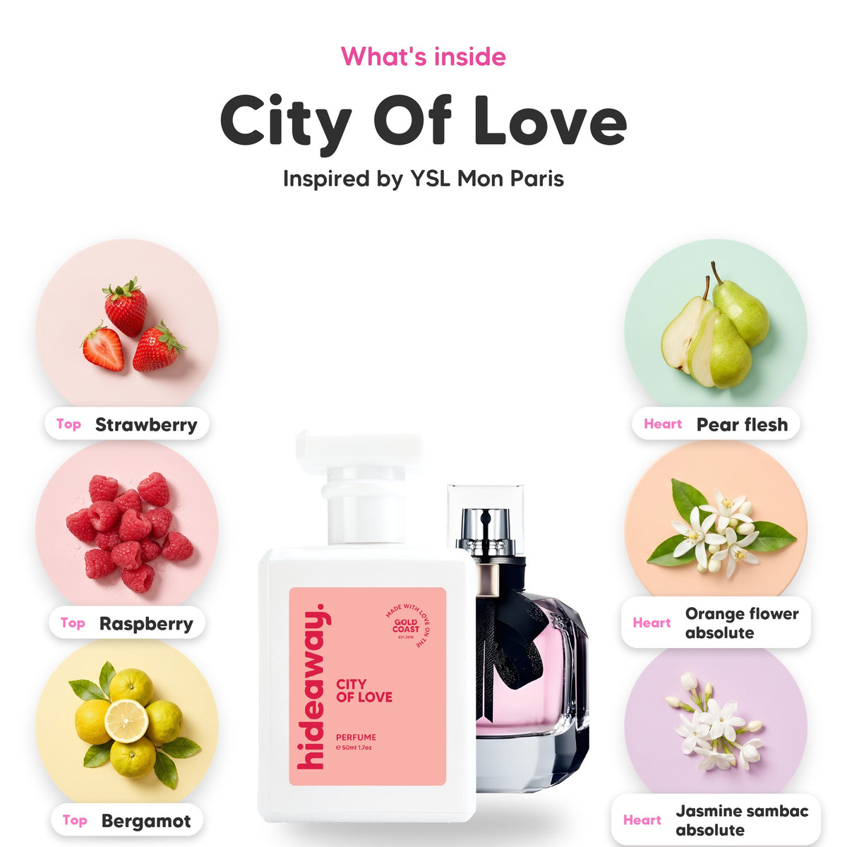 Notes inside City Of Love: Strawberry, raspberry, bergamot, pear flesh, orange flower absolute, jasmine sambac absolute