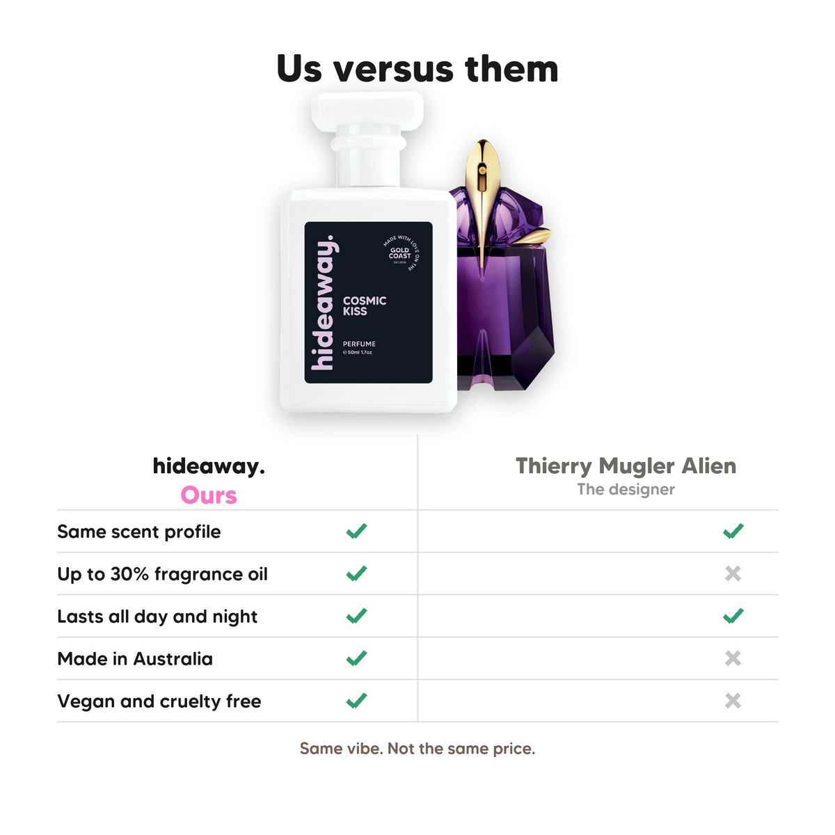 Hideaway. Cosmic Kiss perfume compared to Thierry Mugler Alien: same scent profile, up to 30% fragrance oil, made in Australia, vegan and cruelty free
