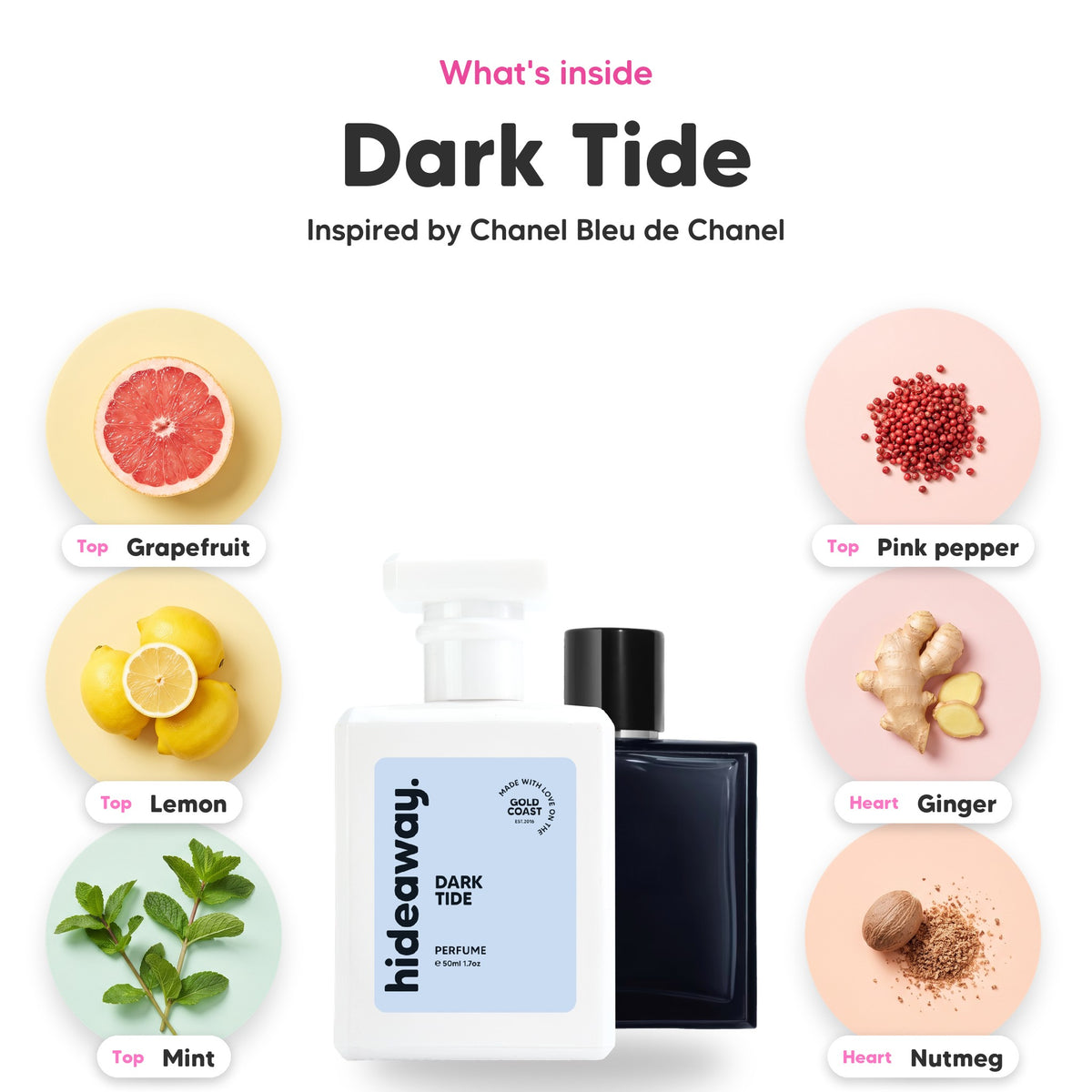 Notes inside Dark Tide: Grapefruit, lemon, mint, pink pepper, ginger, nutmeg