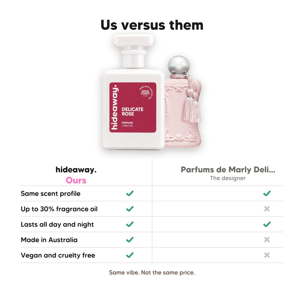Hideaway. Delicate Rose perfume compared to Parfums de Marly Delina: same scent profile, up to 30% fragrance oil, made in Australia, vegan and cruelty free