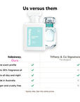 Hideaway. Diamond Kiss perfume compared to Tiffany & Co Signature: same scent profile, up to 30% fragrance oil, made in Australia, vegan and cruelty free