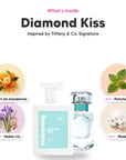 Notes inside Diamond Kiss: Vert de mandarine, noble iris, patchouli, musk