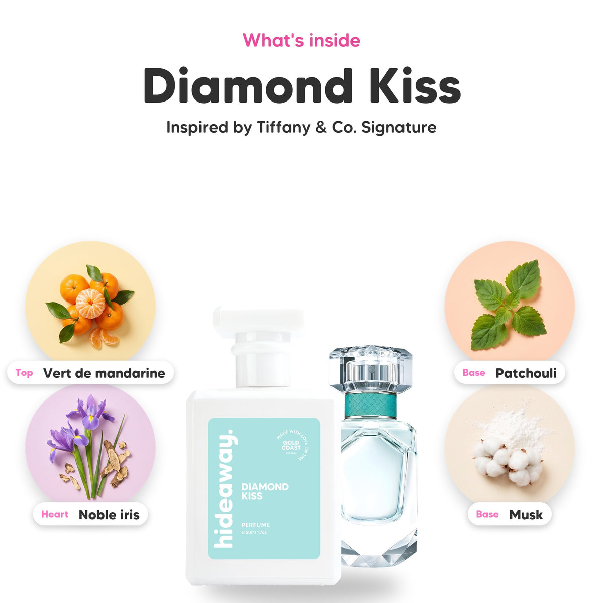 Notes inside Diamond Kiss: Vert de mandarine, noble iris, patchouli, musk