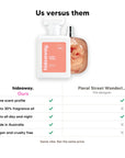 Hideaway. Fairy Tears perfume compared to Floral Street Wonderland Peony: same scent profile, up to 30% fragrance oil, made in Australia, vegan and cruelty free