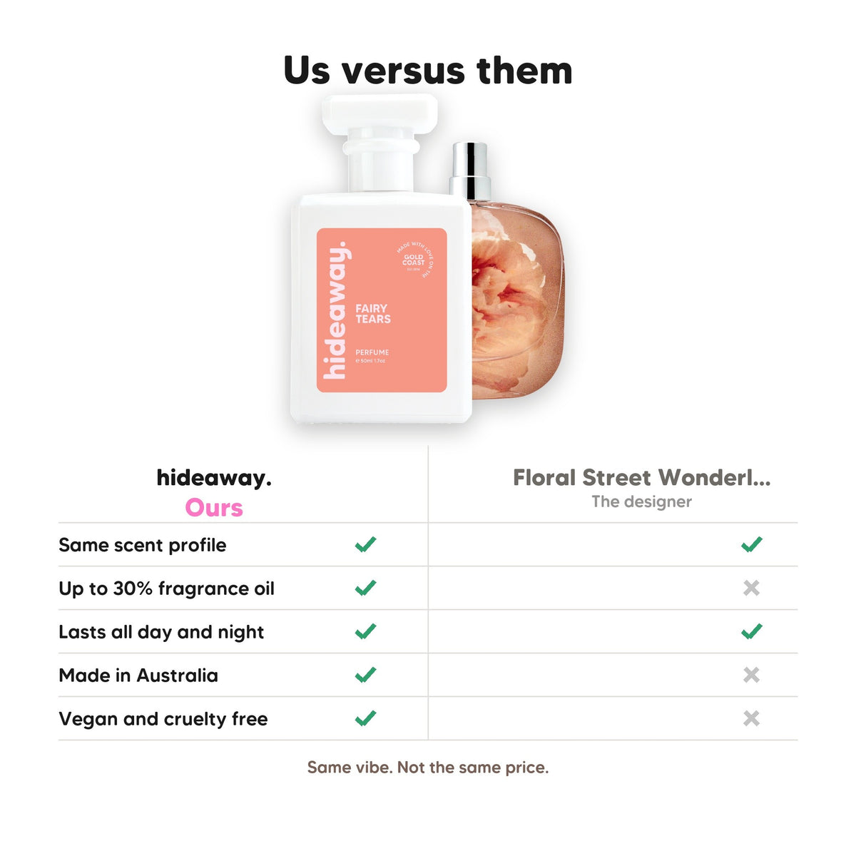 Hideaway. Fairy Tears perfume compared to Floral Street Wonderland Peony: same scent profile, up to 30% fragrance oil, made in Australia, vegan and cruelty free