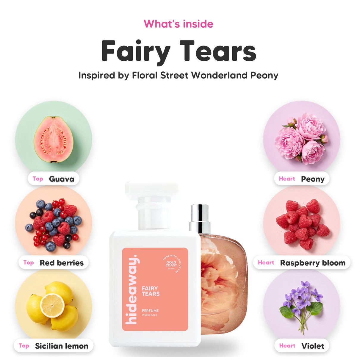 Notes inside Fairy Tears: Guava, red berries, sicilian lemon, peony, raspberry bloom, violet