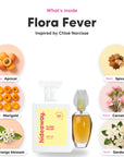 Notes inside Flora Fever: Apricot, marigold, orange blossom, spices, carnation, gardenia