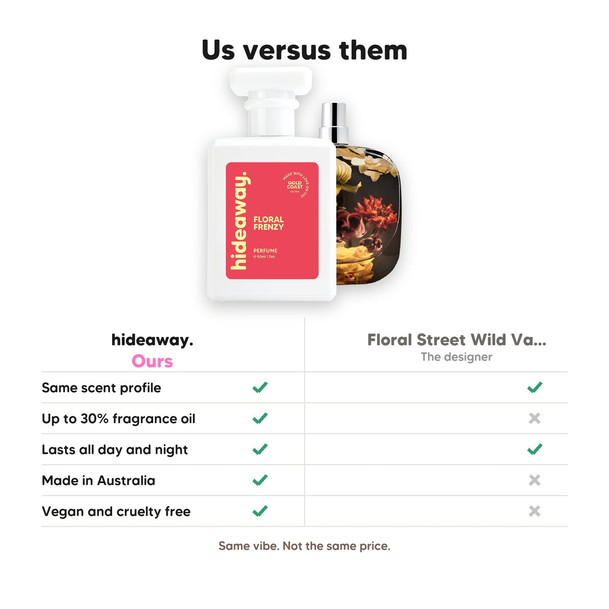 Hideaway. Floral Frenzy perfume compared to Floral Street Wild Vanilla Orchid: same scent profile, up to 30% fragrance oil, made in Australia, vegan and cruelty free