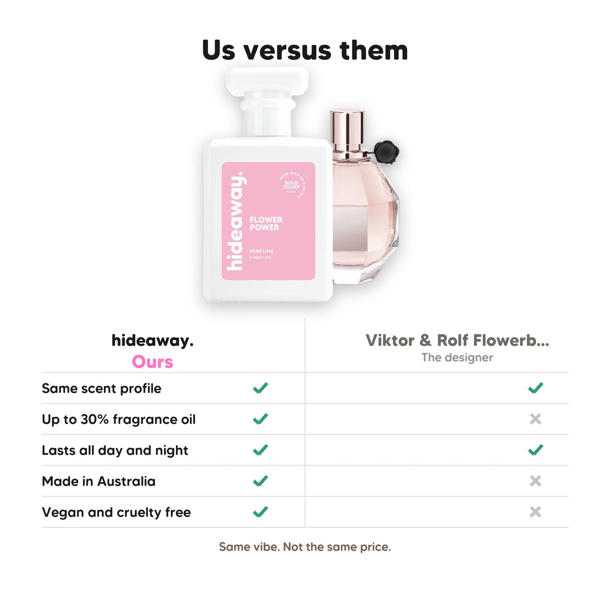 Hideaway. Flower Power perfume compared to Viktor &amp; Rolf Flowerbomb: same scent profile, up to 30% fragrance oil, made in Australia, vegan and cruelty free