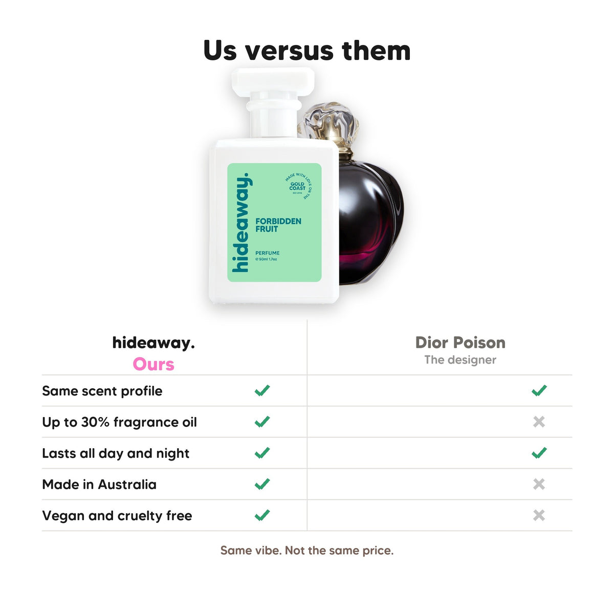 Hideaway. Forbidden Fruit perfume compared to Dior Poison: same scent profile, up to 30% fragrance oil, made in Australia, vegan and cruelty free