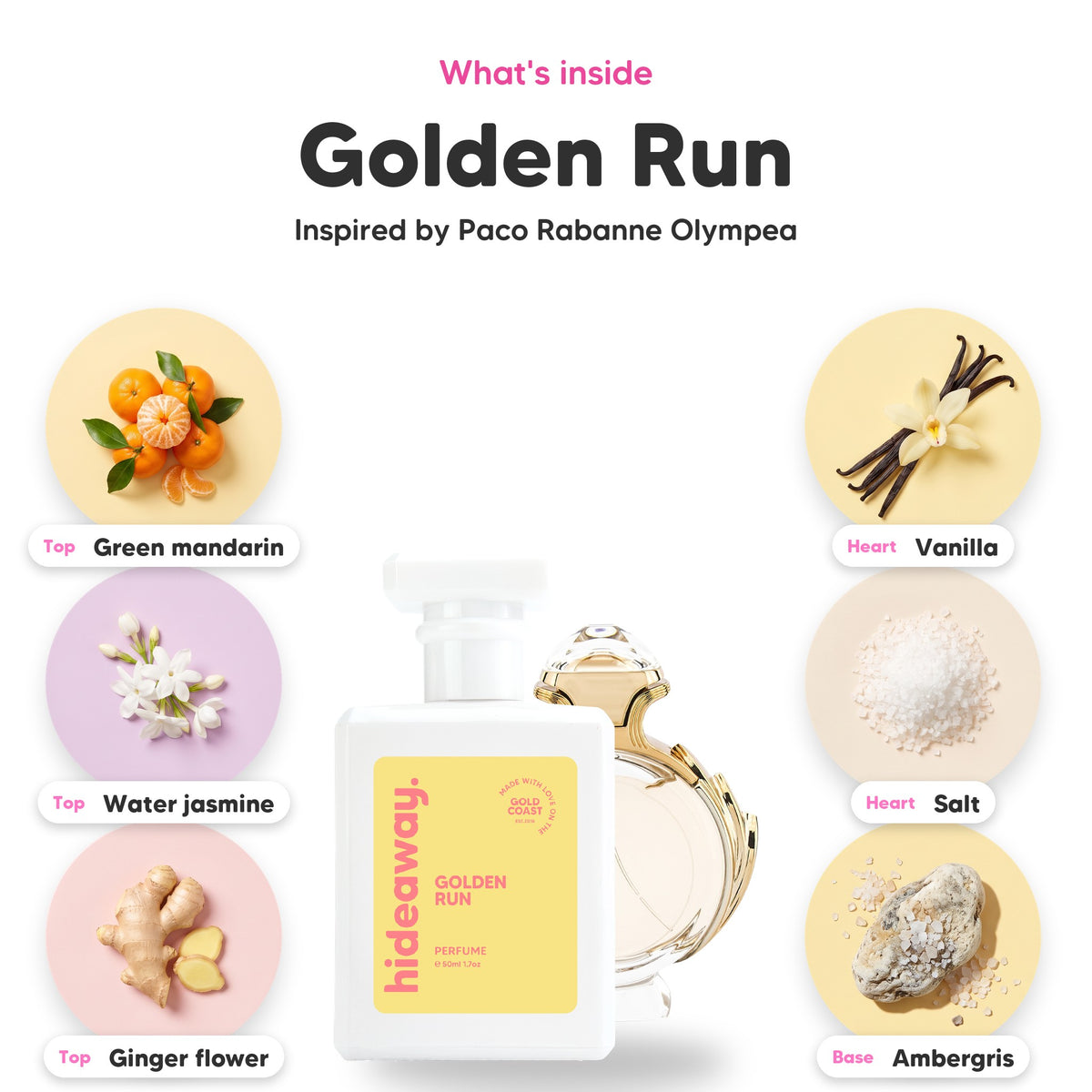 Notes inside Golden Run: Green mandarin, water jasmine, ginger flower, vanilla, salt, ambergris
