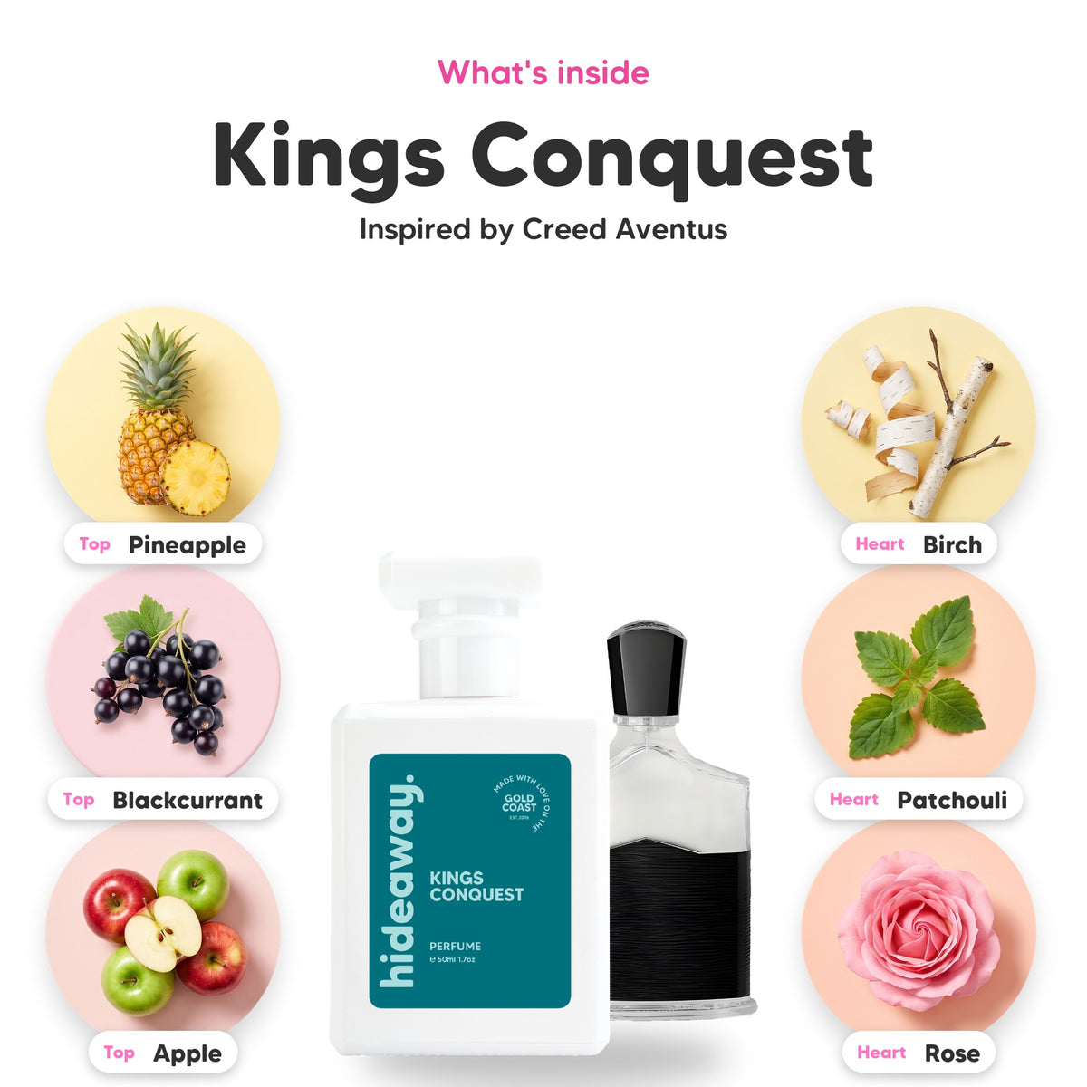 Notes inside Kings Conquest: Pineapple, blackcurrant, apple, birch, patchouli, rose