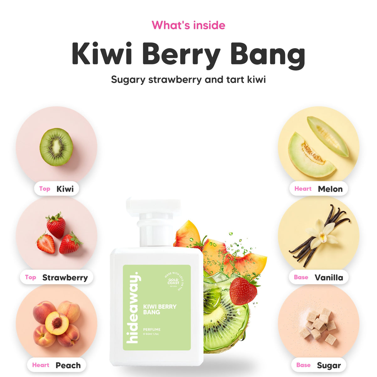 Notes inside Kiwi Berry Bang: Kiwi, strawberry, peach, melon, vanilla, sugar