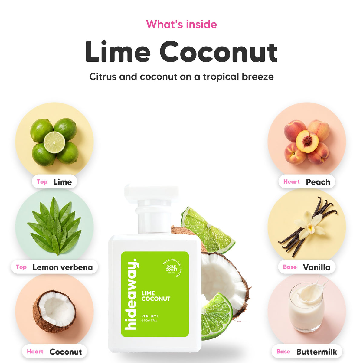 Notes inside Lime Coconut: Lime, lemon verbena, coconut, peach, vanilla, buttermilk