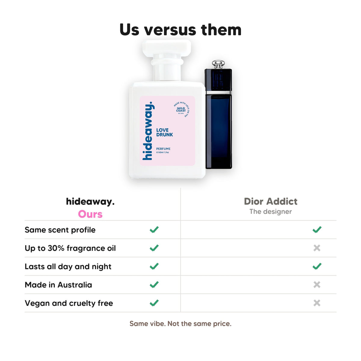 Hideaway. Love Drunk perfume compared to Dior Addict: same scent profile, up to 30% fragrance oil, made in Australia, vegan and cruelty free