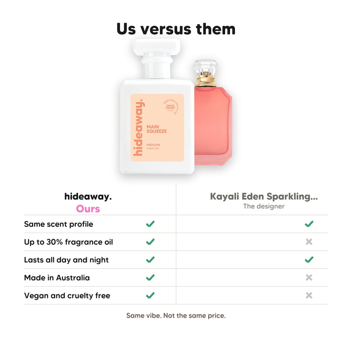 Hideaway. Main Squeeze perfume compared to Kayali Eden Sparkling Lychee 39: same scent profile, up to 30% fragrance oil, made in Australia, vegan and cruelty free