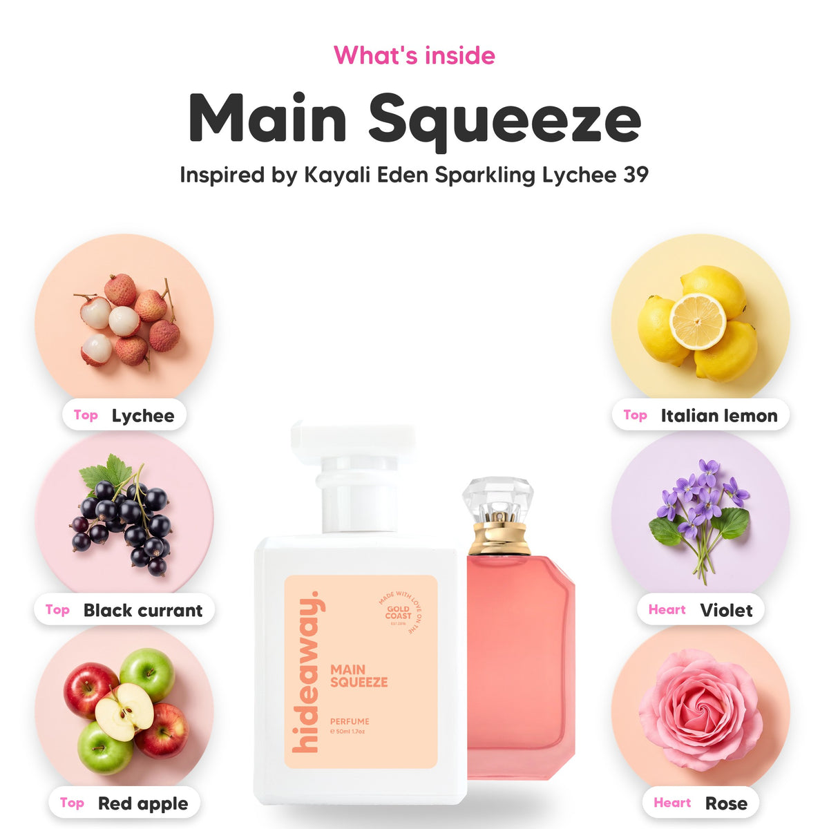 Notes inside Main Squeeze: Lychee, black currant, red apple, italian lemon, violet, rose