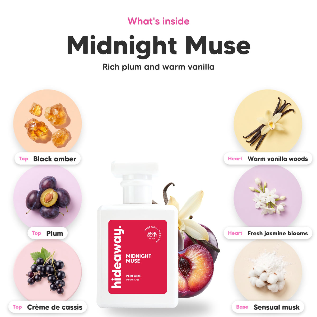 Notes inside Midnight Muse: Black amber, plum, crème de cassis, warm vanilla woods, fresh jasmine blooms, sensual musk