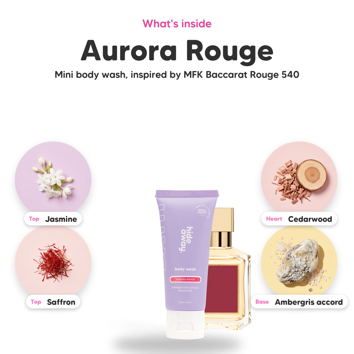 Notes inside Aurora Rouge mini body wash: Jasmine, saffron, cedarwood, ambergris accord