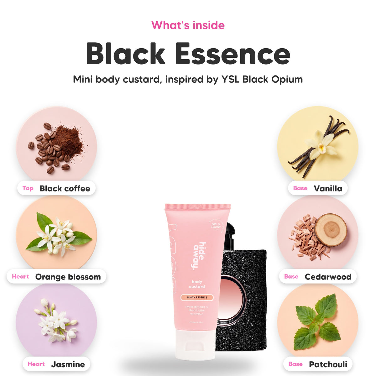 Notes inside Black Essence mini body custard: Black coffee, orange blossom, jasmine, vanilla, cedarwood, patchouli