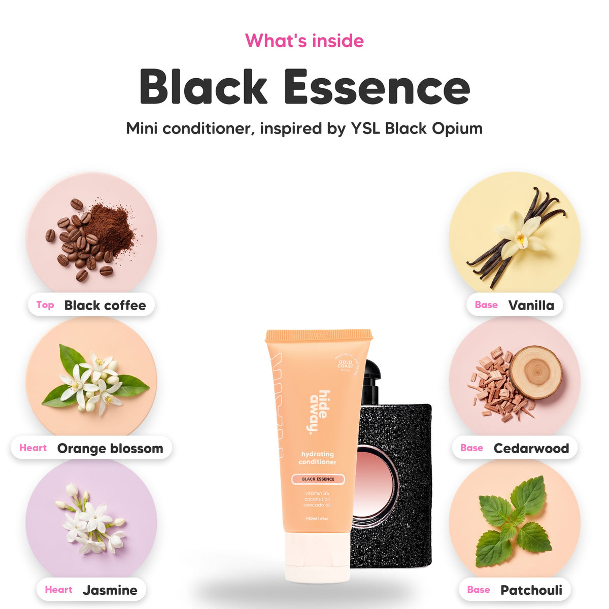 Notes inside Black Essence mini conditioner: Black coffee, orange blossom, jasmine, vanilla, cedarwood, patchouli