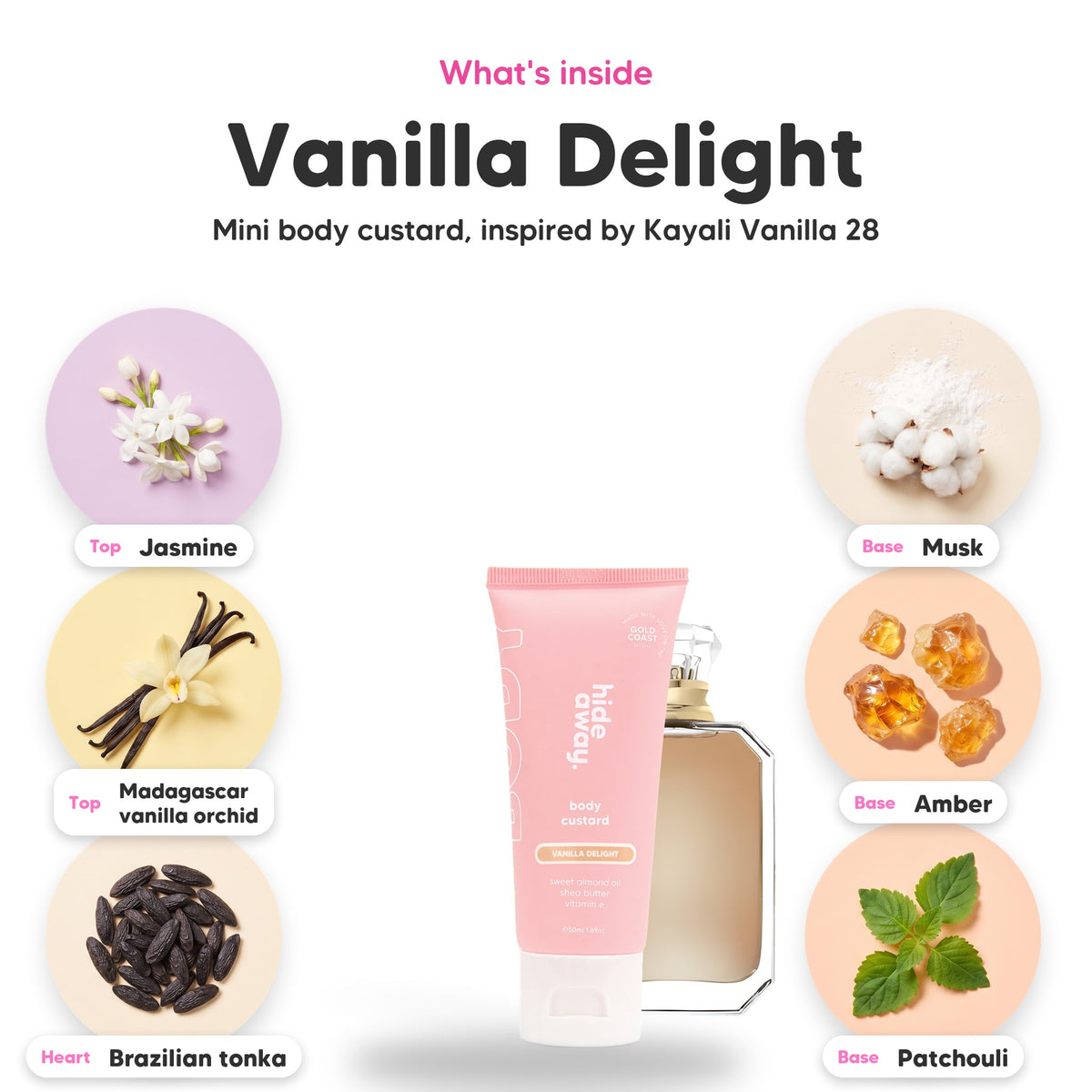Notes inside Vanilla Delight mini body custard: Jasmine, madagascar vanilla orchid, brazilian tonka, musk, amber, patchouli