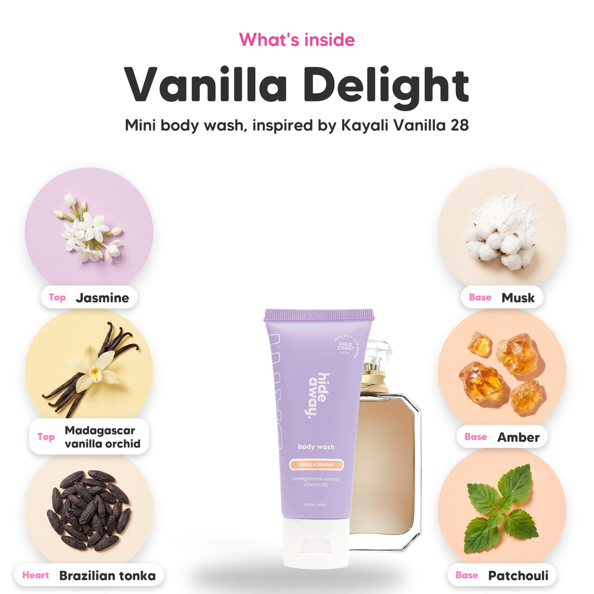 Notes inside Vanilla Delight mini body wash: Jasmine, madagascar vanilla orchid, brazilian tonka, musk, amber, patchouli