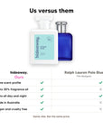 Hideaway. Ocean Blue perfume compared to Ralph Lauren Polo Blue: same scent profile, up to 30% fragrance oil, made in Australia, vegan and cruelty free