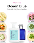 Notes inside Ocean Blue: Melon, clementine, cucumber, geranium, clary sage, basil