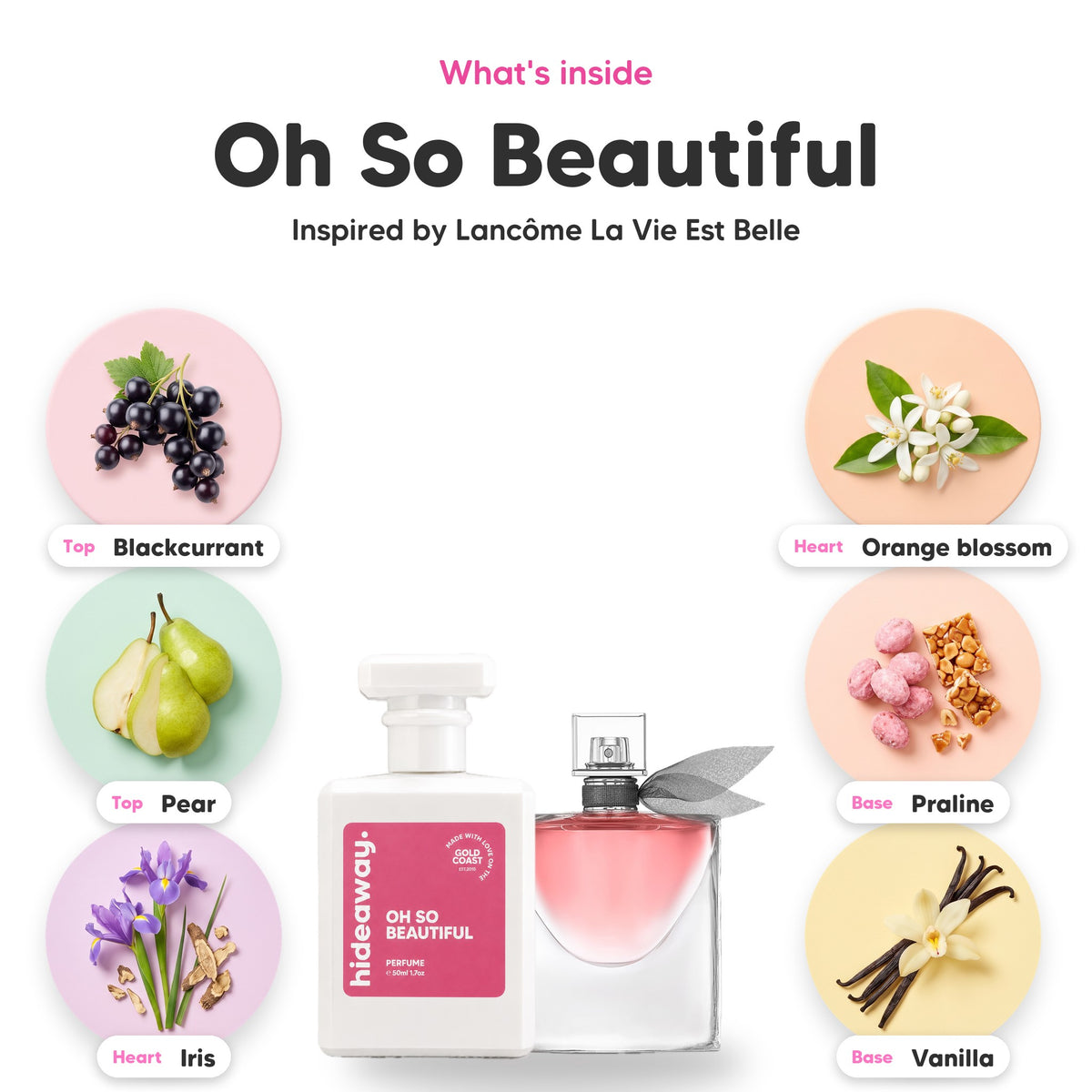 Notes inside Oh So Beautiful: Blackcurrant, pear, iris, orange blossom, praline, vanilla