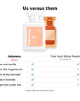 Hideaway. Peachy Nights perfume compared to Tom Ford Bitter Peach: same scent profile, up to 30% fragrance oil, made in Australia, vegan and cruelty free