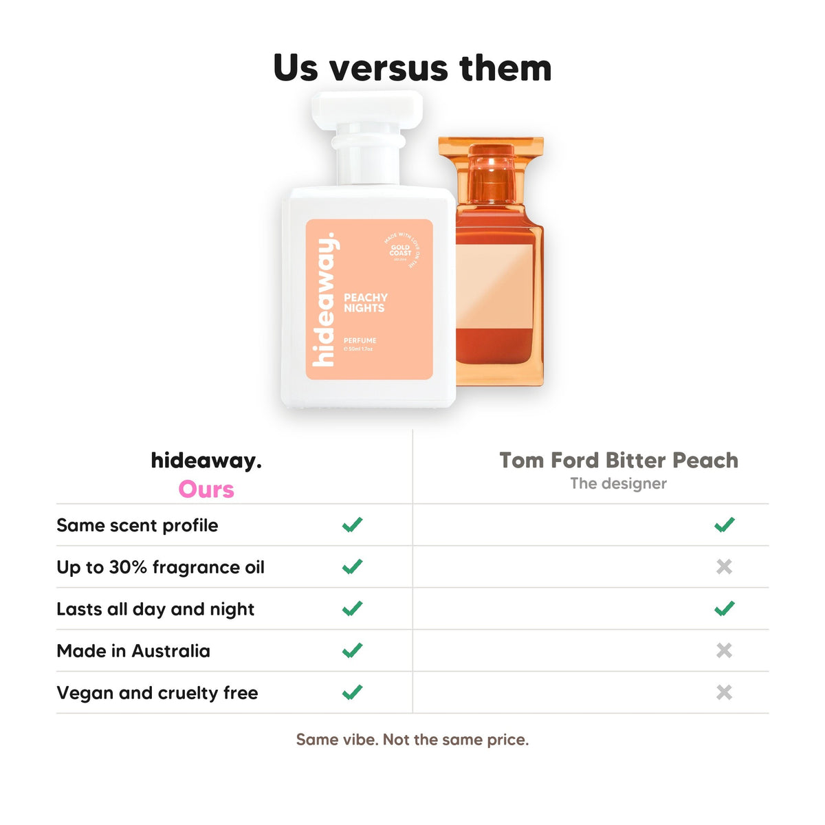 Hideaway. Peachy Nights perfume compared to Tom Ford Bitter Peach: same scent profile, up to 30% fragrance oil, made in Australia, vegan and cruelty free