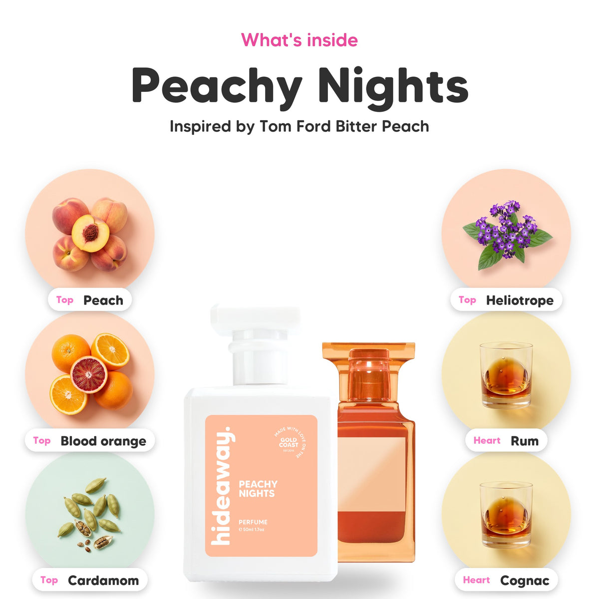 Notes inside Peachy Nights: Peach, blood orange, cardamom, heliotrope, rum, cognac