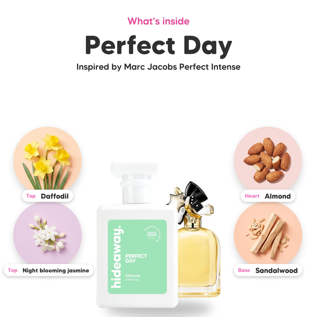 Notes inside Perfect Day: Daffodil, night blooming jasmine, almond, sandalwood