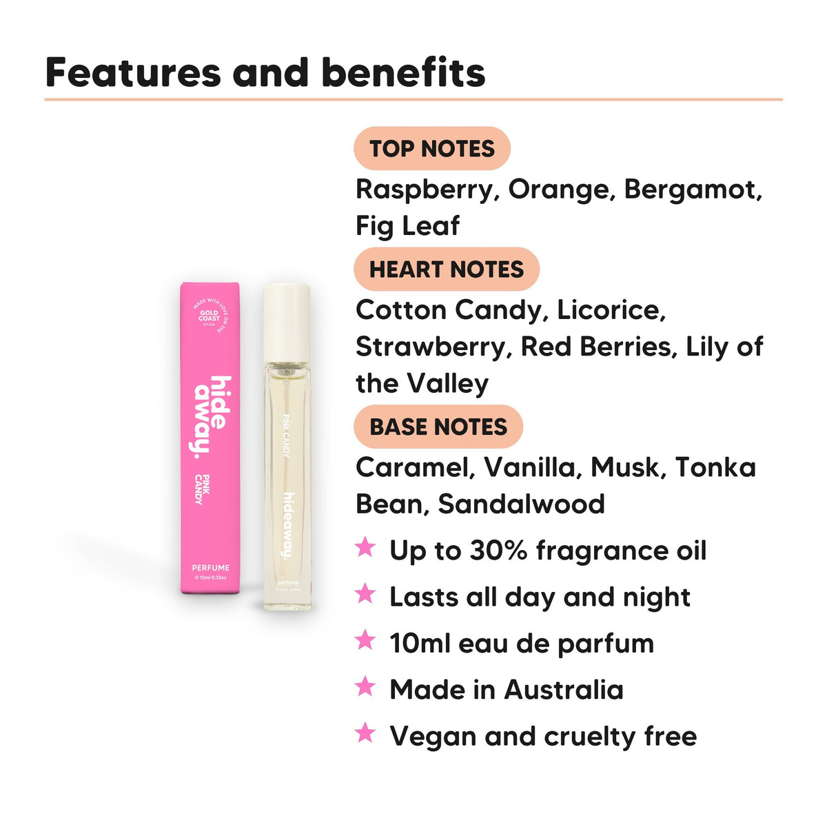 Pink Candy perfume 10ml scent notes, top notes Raspberry, Orange, Bergamot, Fig Leaf, heart notes Cotton Candy, Licorice, Strawberry, Red Berries, Lily of the Valley, base notes Caramel, Vanilla, Musk, Tonka Bean, Sandalwood