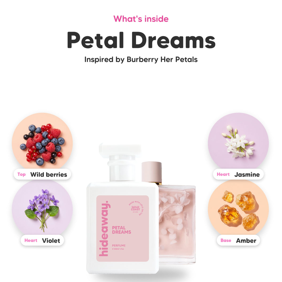 Notes inside Petal Dreams: Wild berries, violet, jasmine, amber
