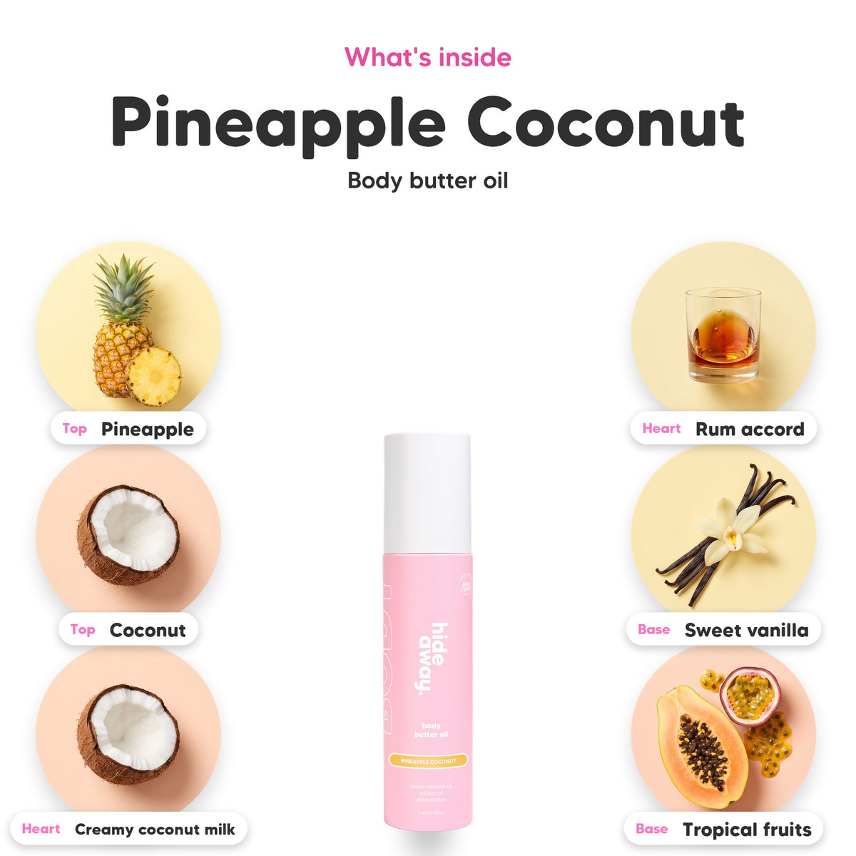 Notes inside Pineapple Coconut body butter oil: Pineapple, coconut, creamy coconut milk, rum accord, sweet vanilla, tropical fruits