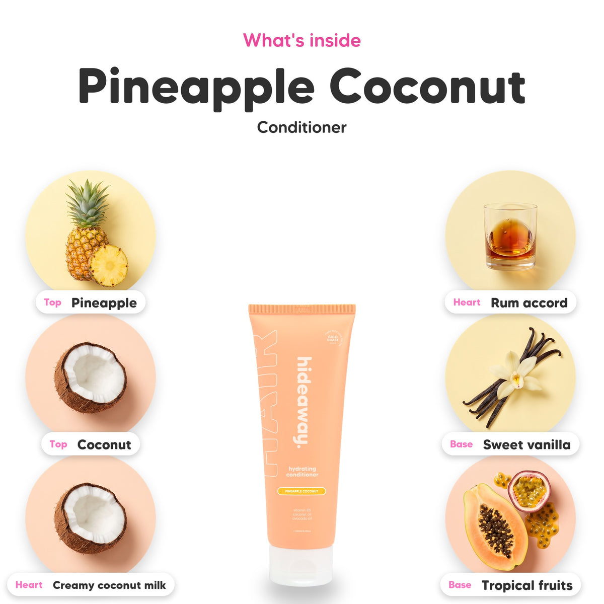 Notes inside Pineapple Coconut conditioner: Pineapple, coconut, creamy coconut milk, rum accord, sweet vanilla, tropical fruits