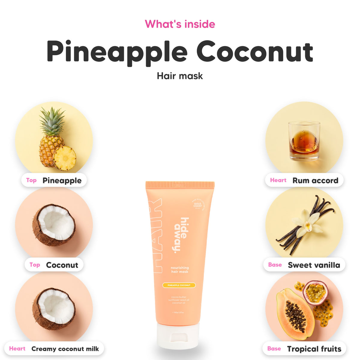 Notes inside Pineapple Coconut hair mask: Pineapple, coconut, creamy coconut milk, rum accord, sweet vanilla, tropical fruits