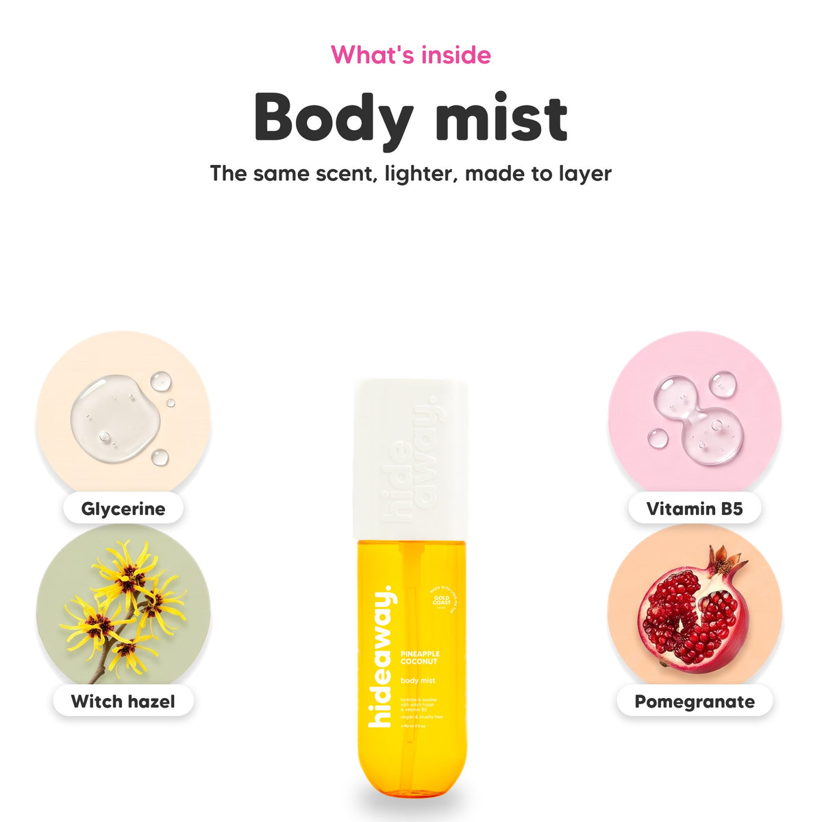 Pineapple Coconut body mist, key ingredients: glycerine, witch hazel, vitamin B5 and pomegranate