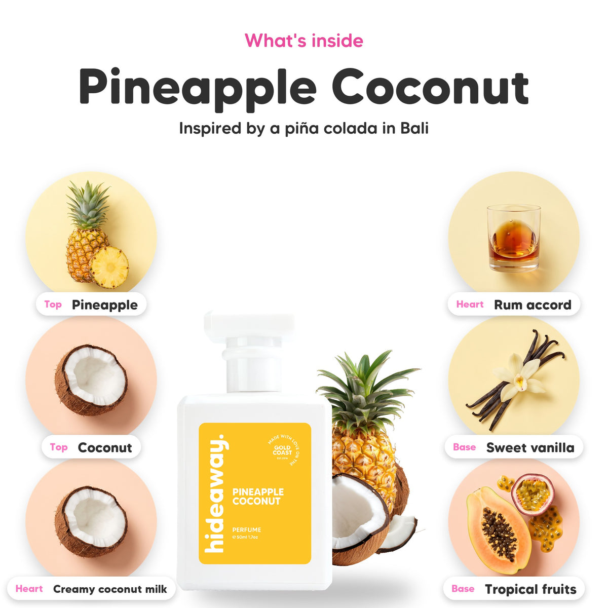 Notes inside Pineapple Coconut: Pineapple, coconut, creamy coconut milk, rum accord, sweet vanilla, tropical fruits