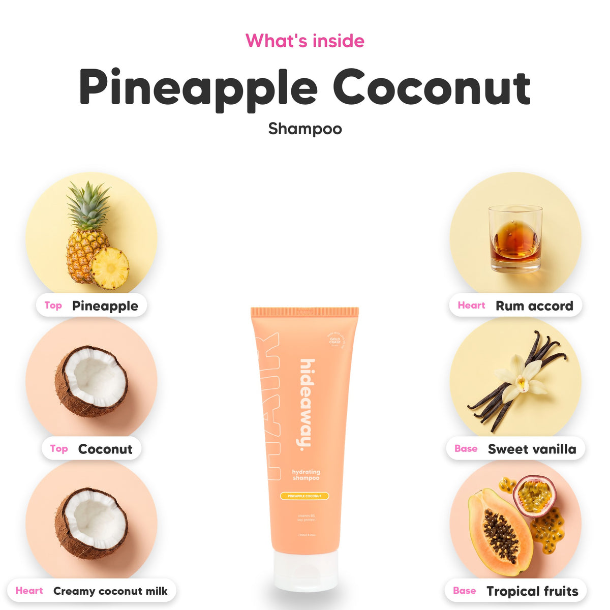 Notes inside Pineapple Coconut shampoo: Pineapple, coconut, creamy coconut milk, rum accord, sweet vanilla, tropical fruits