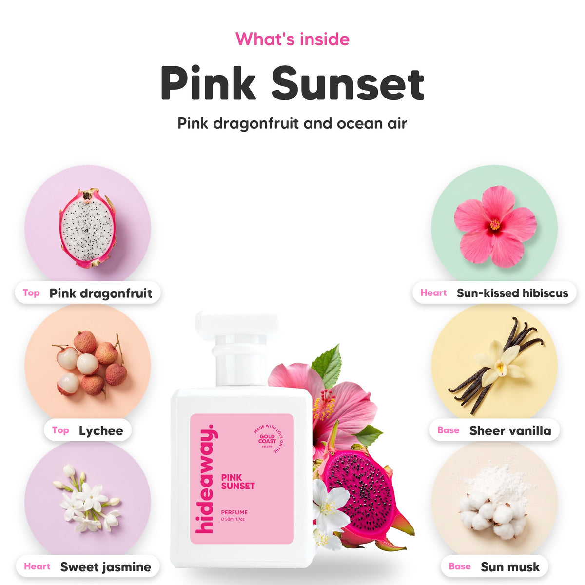 Notes inside Pink Sunset: Pink dragonfruit, lychee, sweet jasmine, sun-kissed hibiscus, sheer vanilla, sun musk
