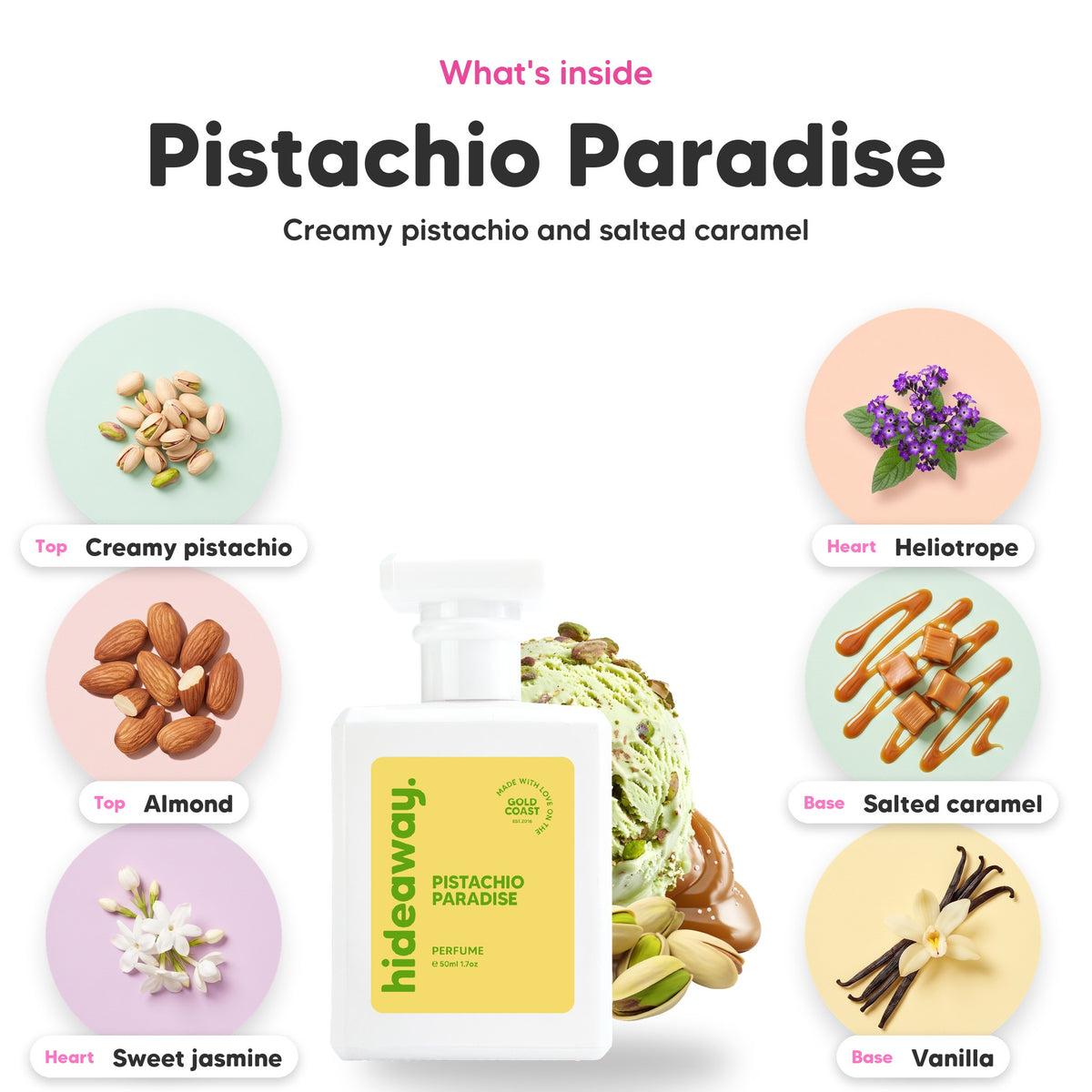 Notes inside Pistachio Paradise: Creamy pistachio, almond, sweet jasmine, heliotrope, salted caramel, vanilla