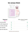 Hideaway. Rise & Shine perfume compared to Kylie Jenner Cosmic: same scent profile, up to 30% fragrance oil, made in Australia, vegan and cruelty free