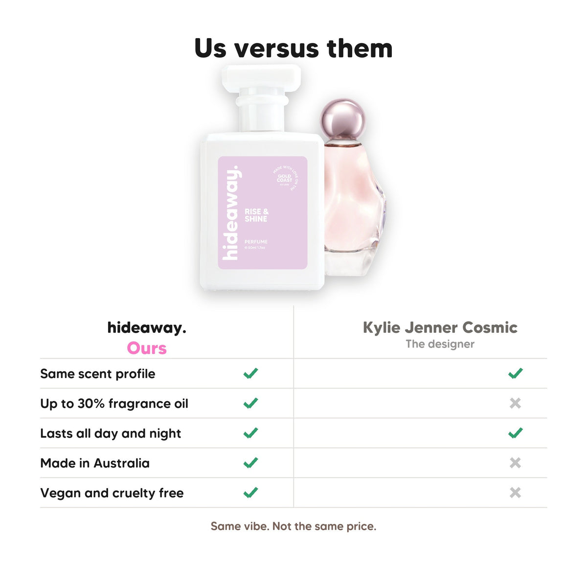 Hideaway. Rise &amp; Shine perfume compared to Kylie Jenner Cosmic: same scent profile, up to 30% fragrance oil, made in Australia, vegan and cruelty free