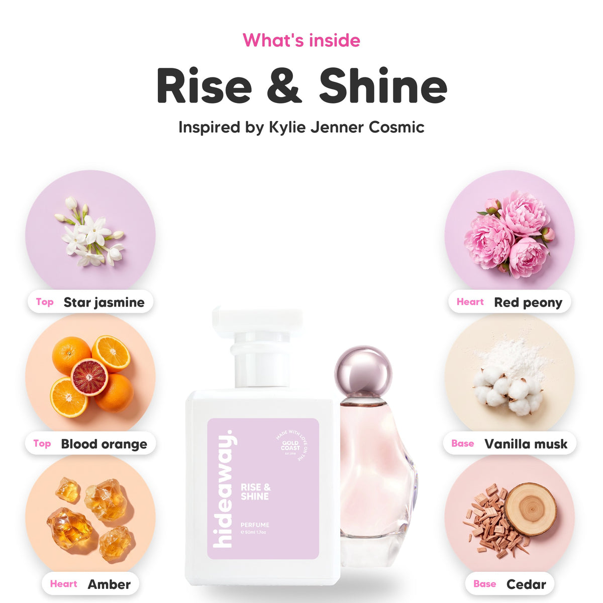 Notes inside Rise & Shine: Star jasmine, blood orange, amber, red peony, vanilla musk, cedar