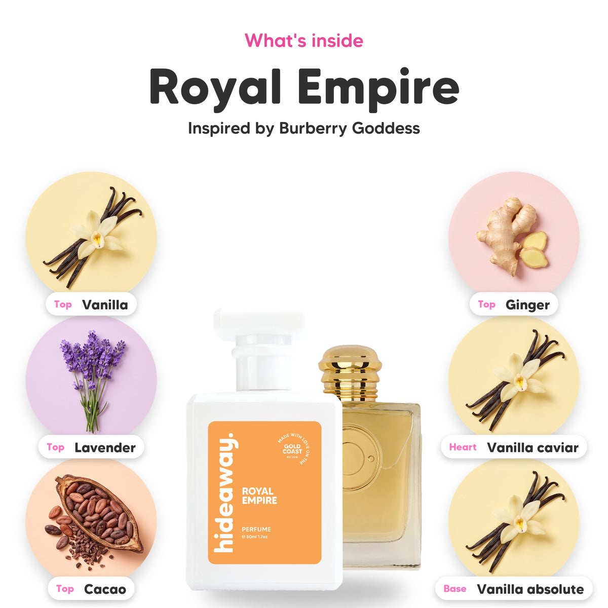 Notes inside Royal Empire: Vanilla, lavender, cacao, ginger, vanilla caviar, vanilla absolute
